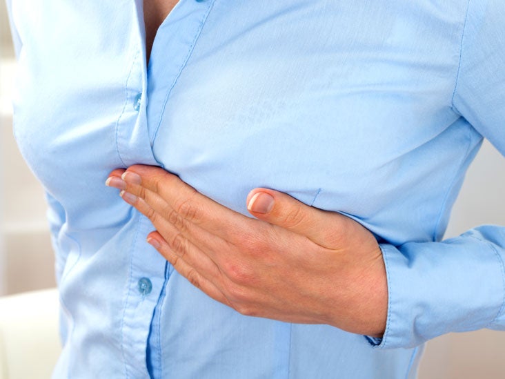 Brustschwellung Definition und Patientenaufklärung