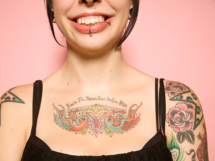 Do Tattoos Hurt How To Predict And Minimize Pain