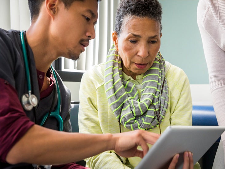 Creating a Heart Failure Treatment Plan What to Ask Your