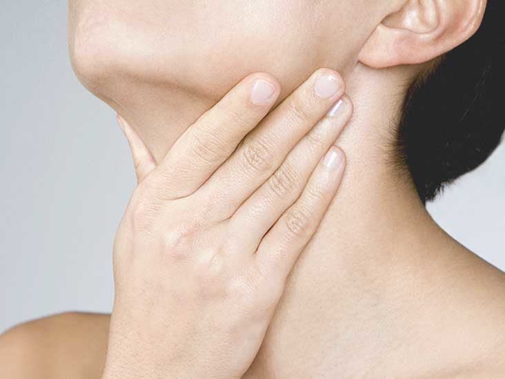 Itchy Throat And Ears Causes Treatment More