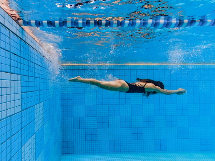 swim workout gear