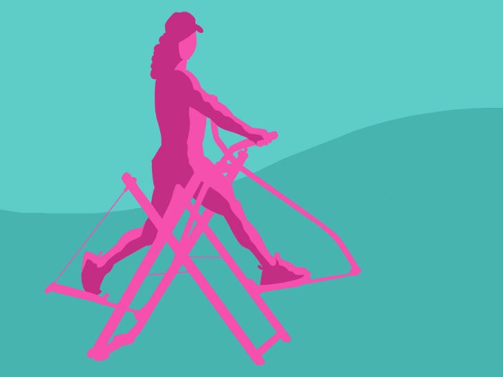 sky walker exercise machine