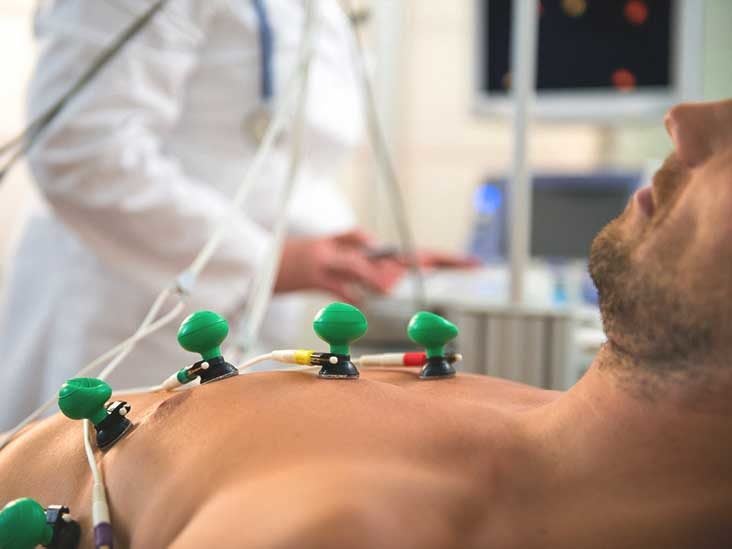 Bigeminy Symptoms Causes And Treatment