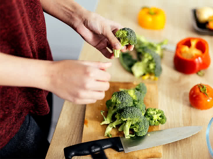 Scarsdale Diet Is It Safe For Weight Loss 