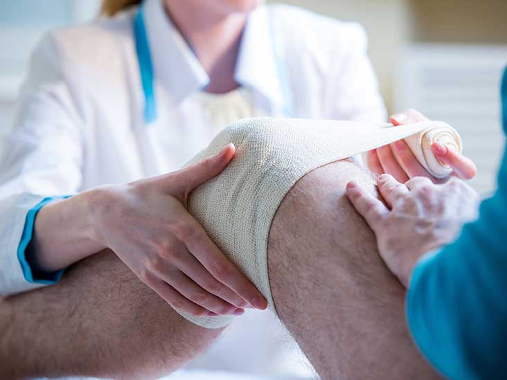 Acl Reconstruction Purpose Procedure Risks