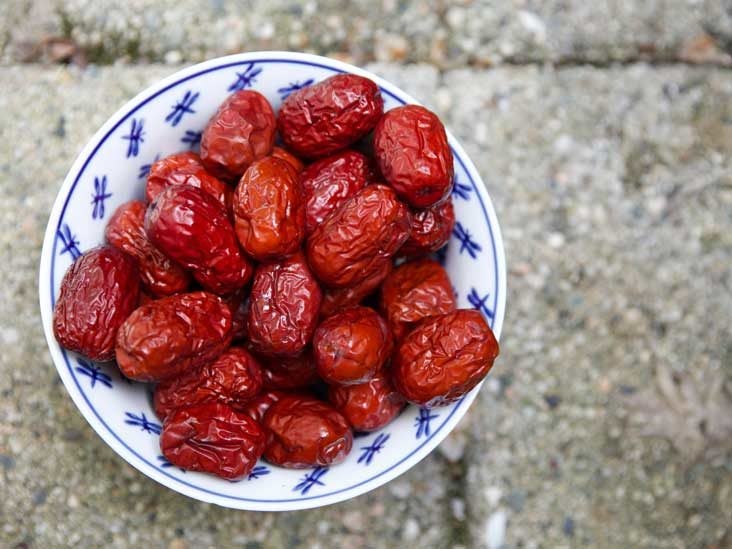 What Is Jujube Fruit Nutrition Benefits And Uses