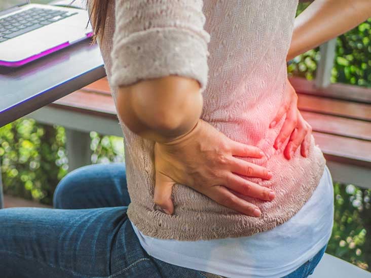 Sacroiliac Joint Dysfunction: Therapy Options