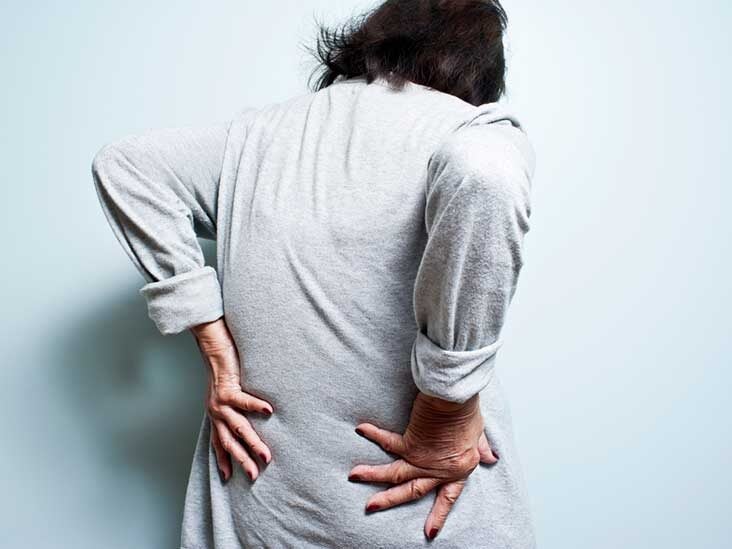 Lower Back Pain And Diarrhea Causes And Treatment