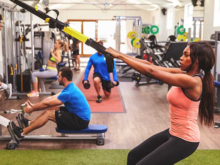 Annual Gym Membership Worth It