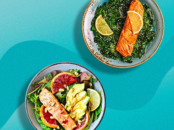 Keto Friendly South Beach Diet Review Cost Menu And More