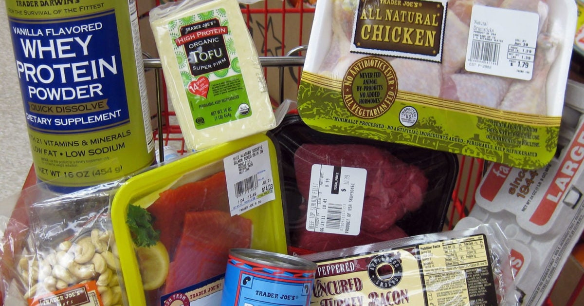 TIP Protein In The Morning & PostWorkout