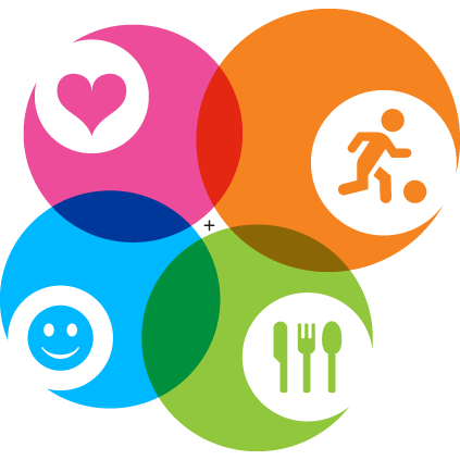 100Plus Logo
