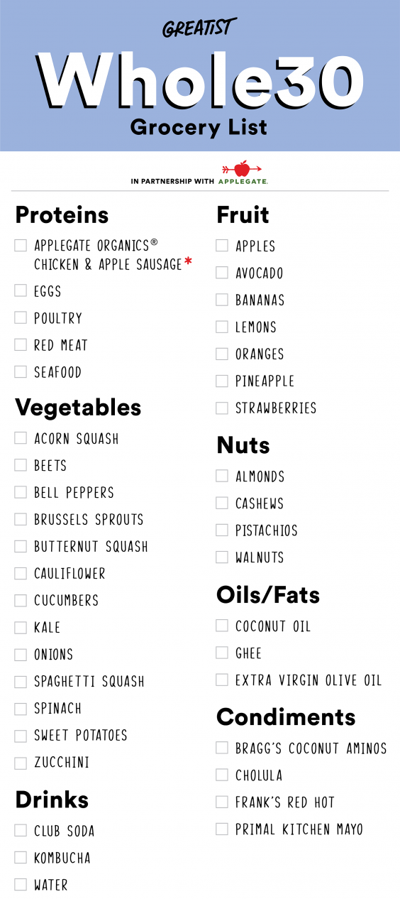 list-of-foods-to-eat-on-the-whole30-diet-diet-poin