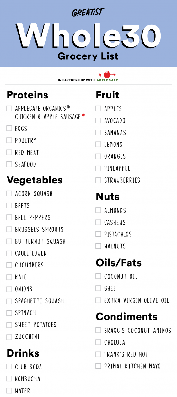 List Of Foods To Eat On The Whole30 Diet Diet Poin