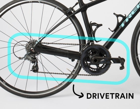 Cycling Lingo: Drivetrain