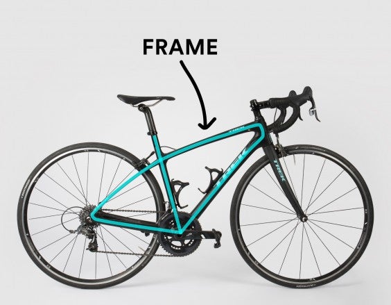 Cycling Lingo: Frame