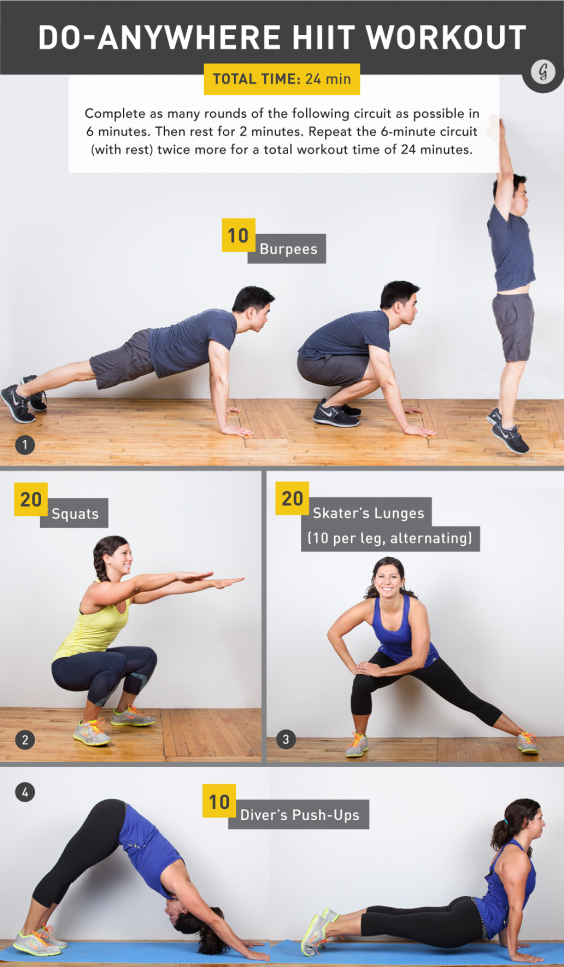 The Do Anywhere HIIT Bodyweight Workout