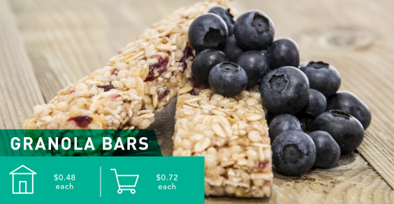 45 Healthy Foods to Make and Never Buy Again
