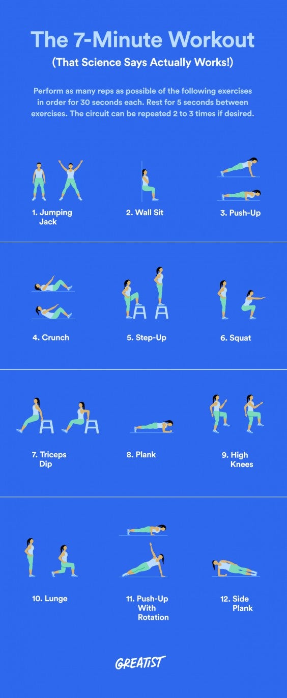 7 Minute Workout Chart