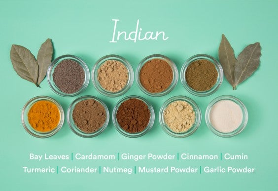 Seasoning Combinations For Your Favorite Cuisines