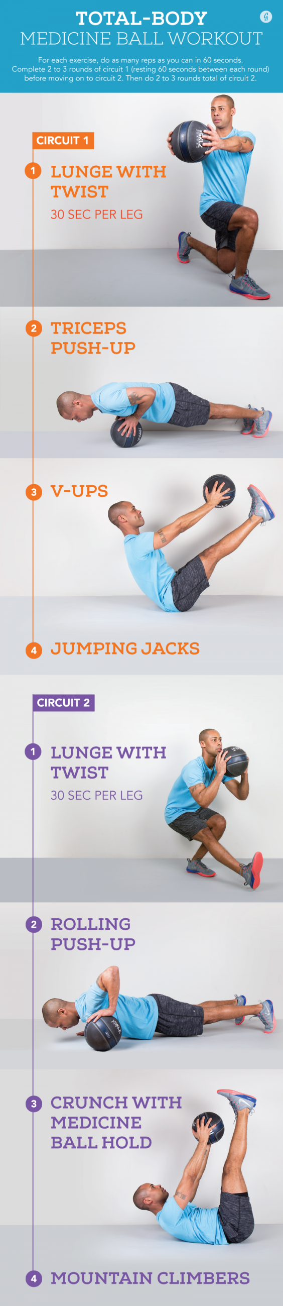 weight ball exercises