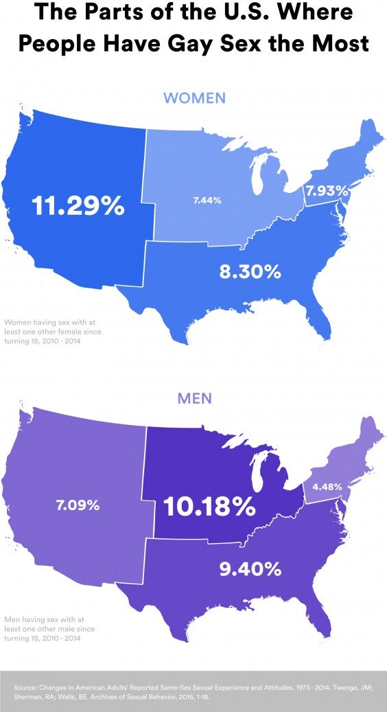 The Parts of the U.S. Where the Most People Have Had Gay Sex