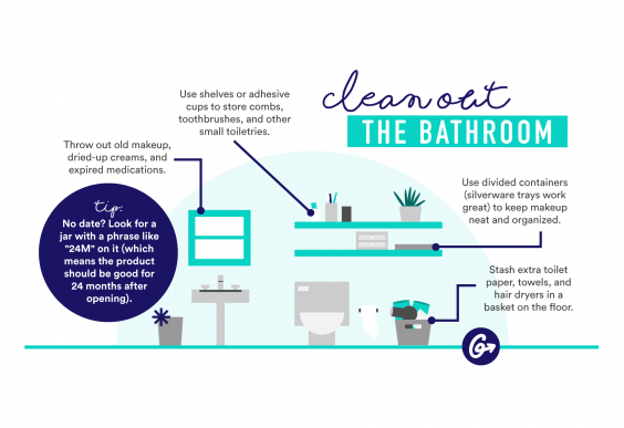 Infographic of an organized bathroom