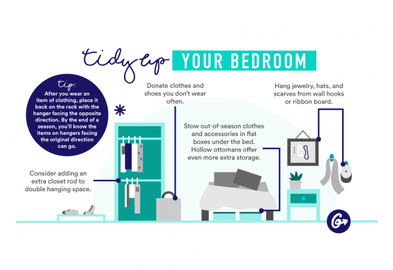 Infographic of an organized bedroom