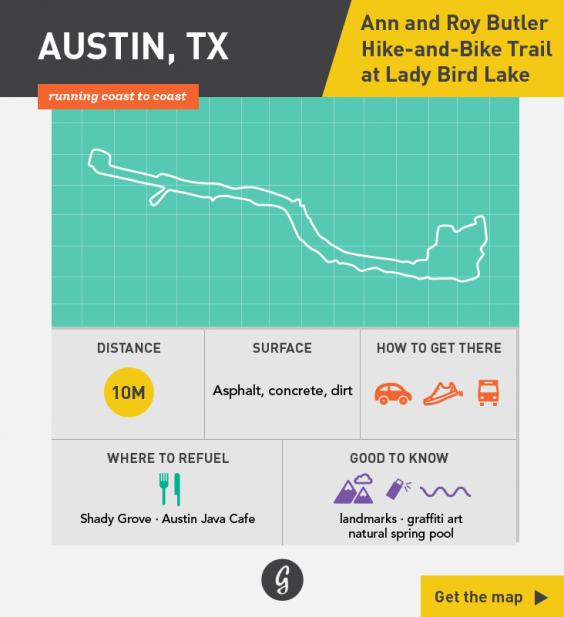 Greatist Running Routes Coast to Coast: Austin, TX
