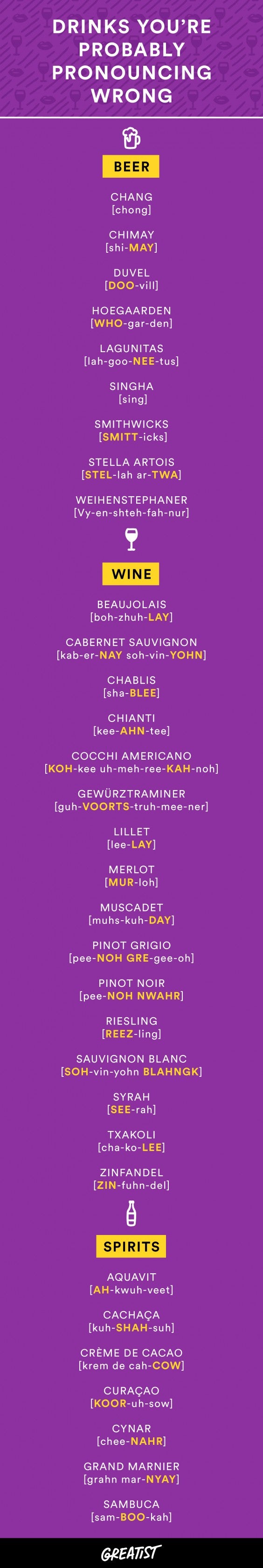 Drinks You're Pronouncing Wrong