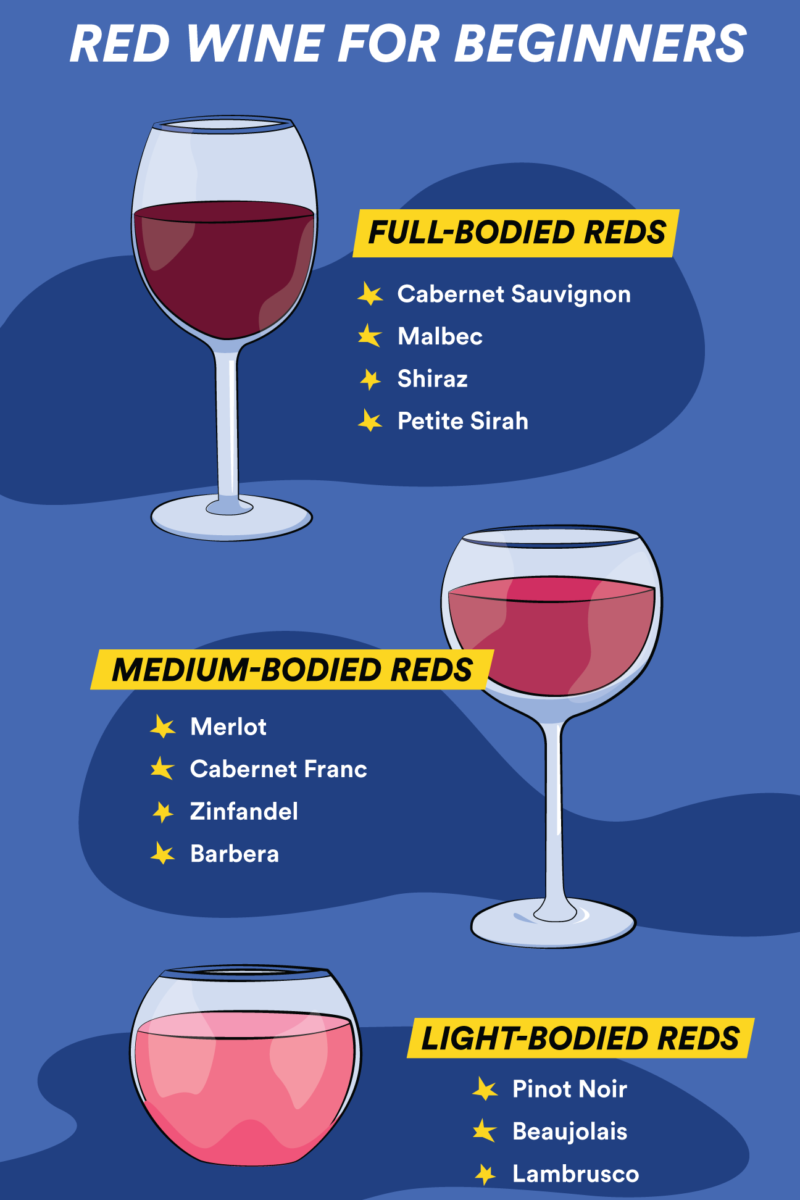 IBWSS US On X Light To The Red Wine And Intensity wine 50 OFF
