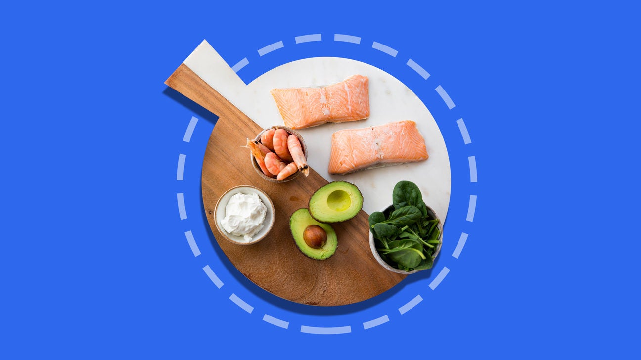 keto diet foods