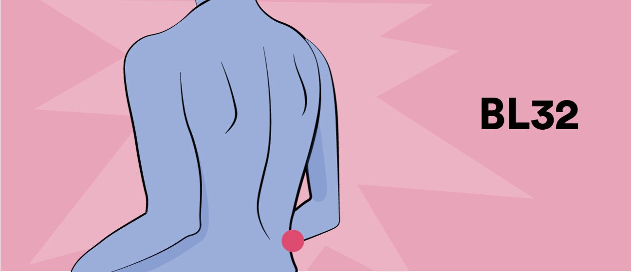 7 Acupressure Points for Inducing Labor and Easing Labor Pain