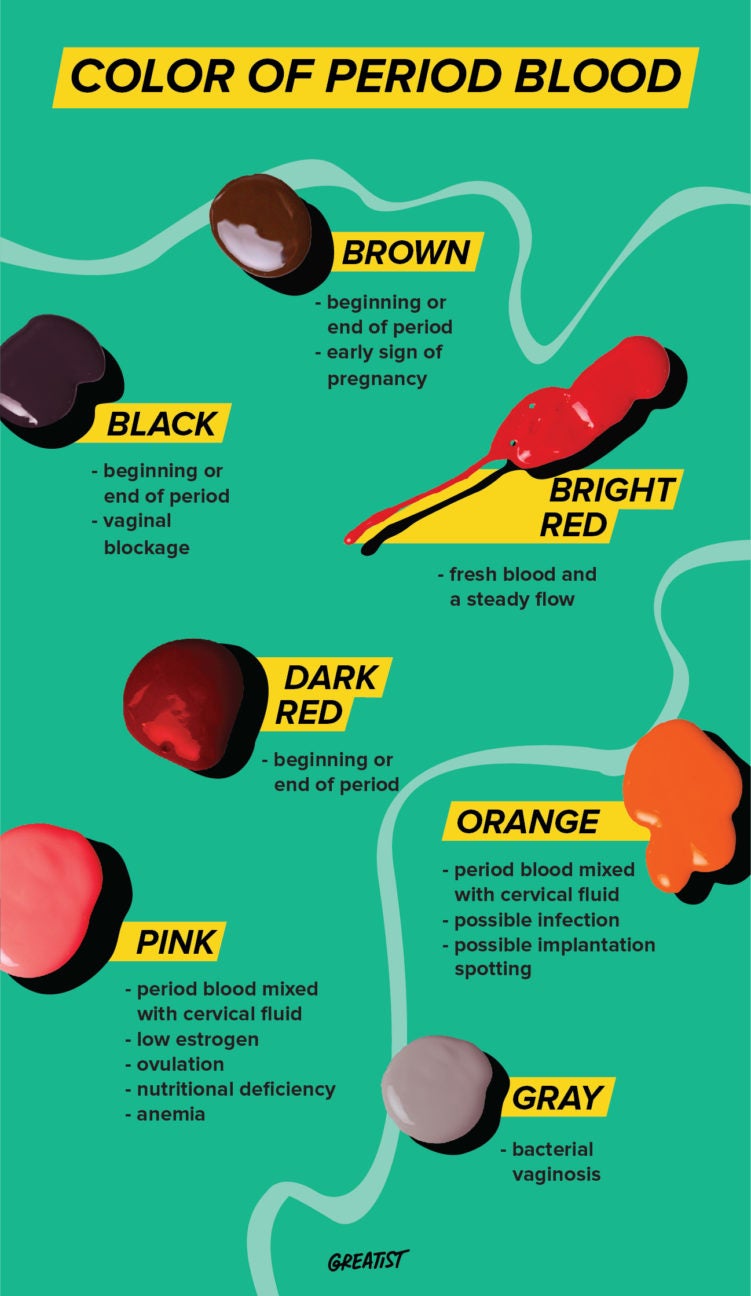 implantation-bleeding-vs-period