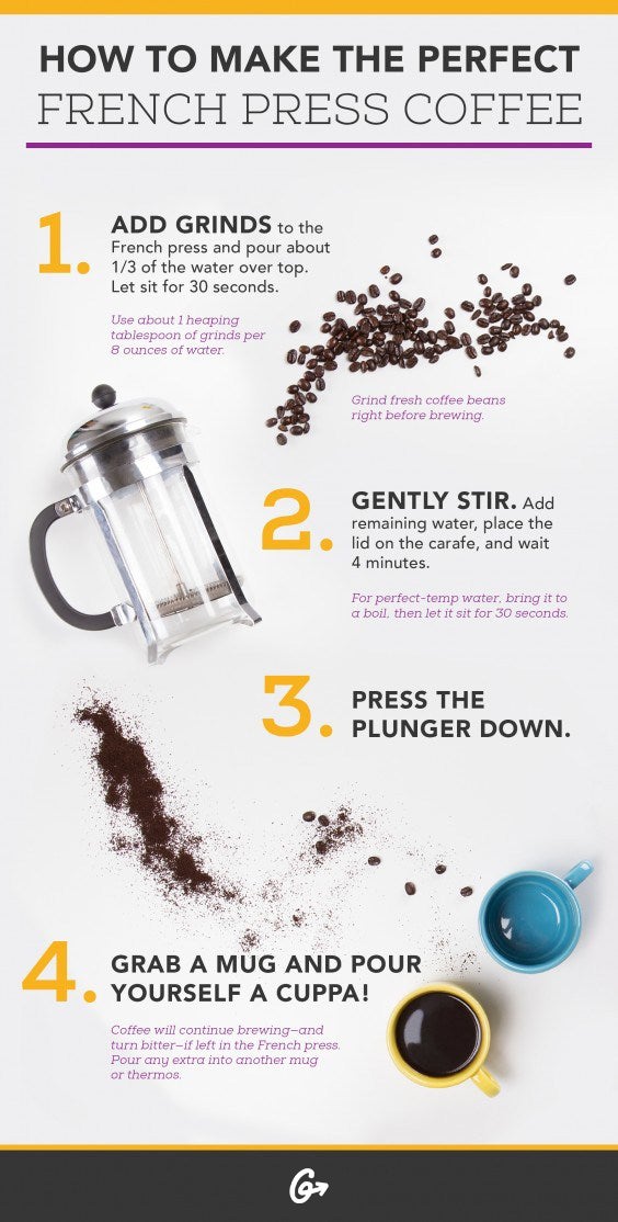 The Perfect French Press Coffee: 9 Simple Steps