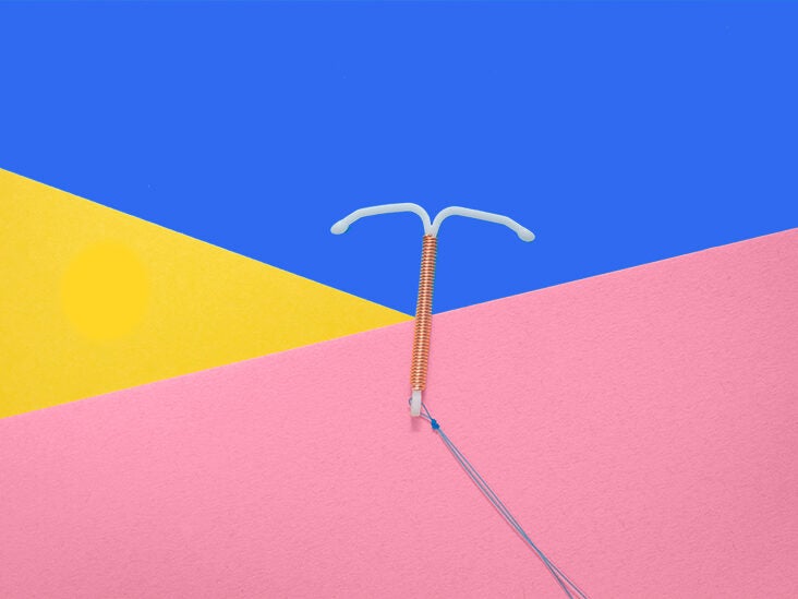 Mirena Side Effects After Insertions And 3 Years