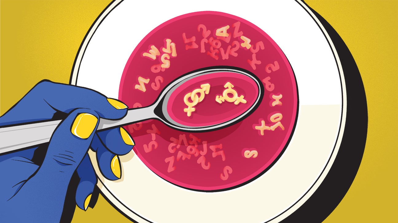 cisgender vs. straight