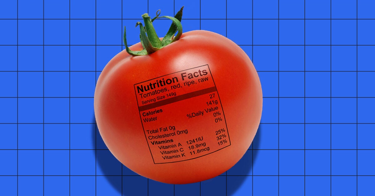 Kcal Vs Calories Differences And Converting