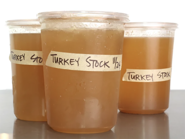 Easy Turkey Stock