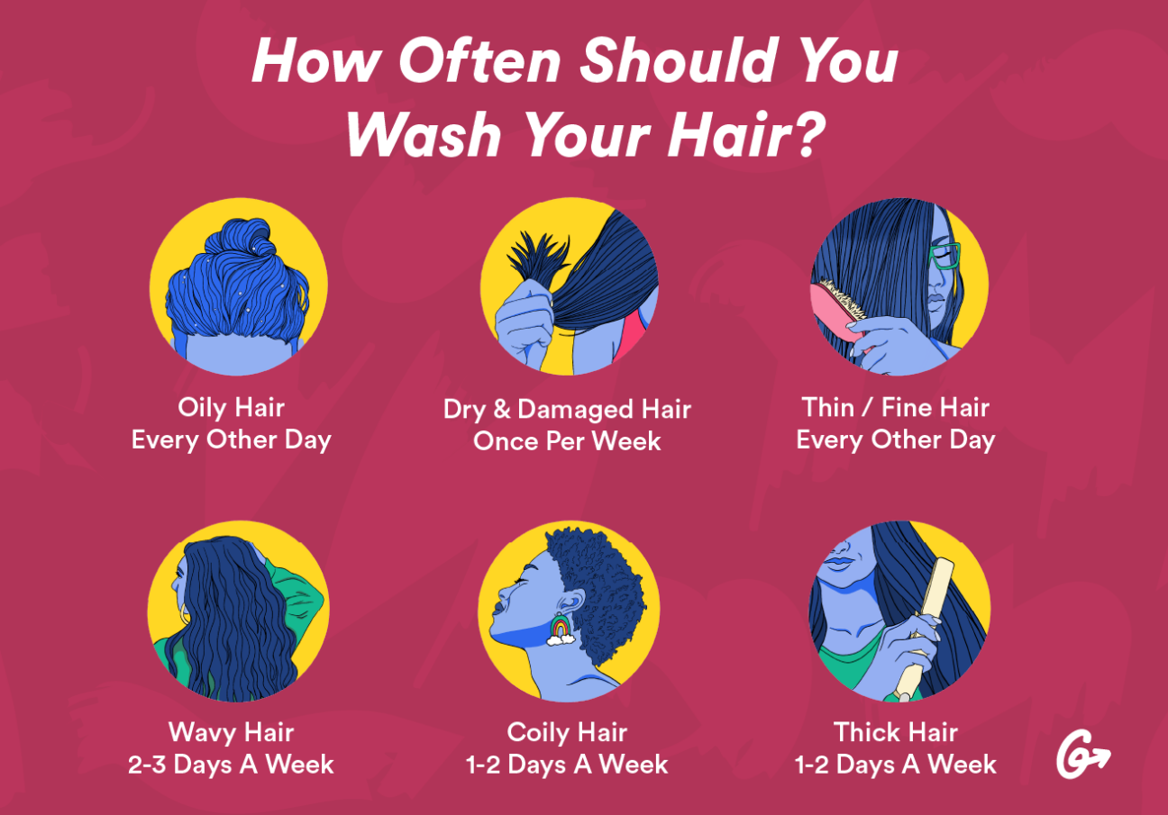 How Often You Should Wash Hair 1296x905 
