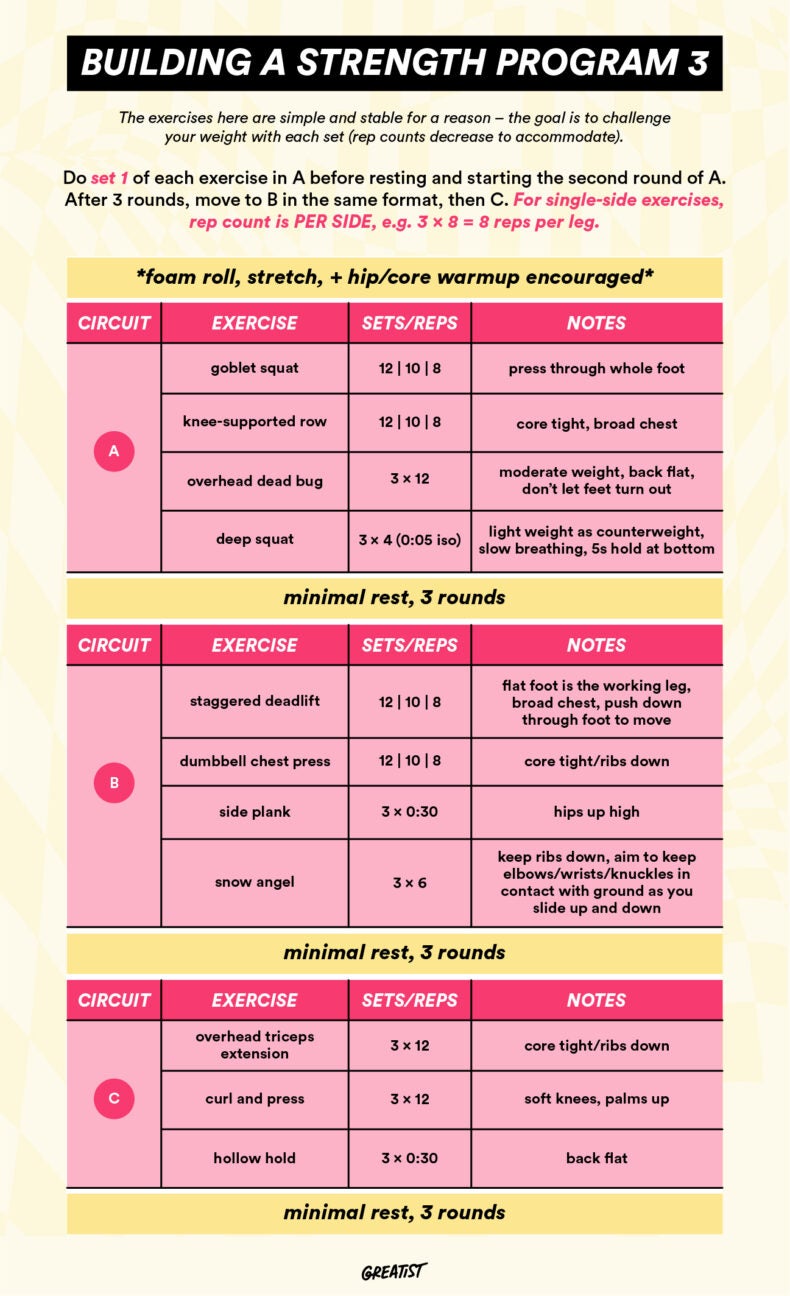 best at home weight lifting program