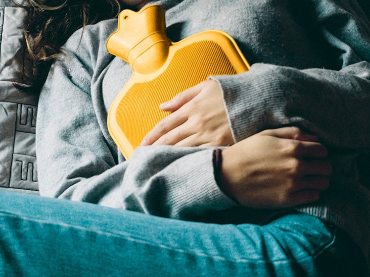 Ulcerative Colitis Flare Up Symptoms