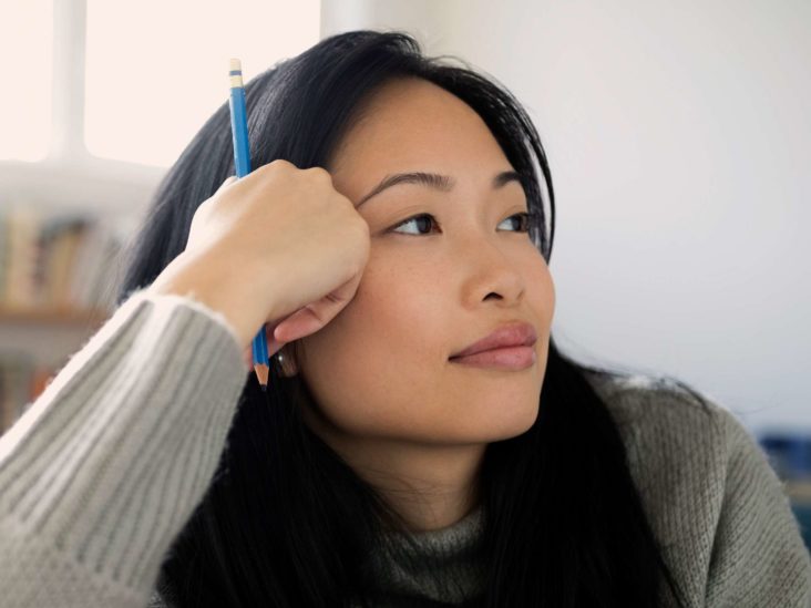 Does Skyla Iud Cause Weight Gain Blog Dandk