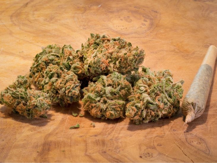 Marijuana Detox What To Know