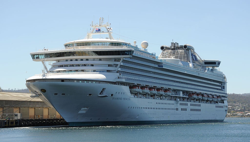 COVID-19 quarantine of cruise ship may have led to more infections