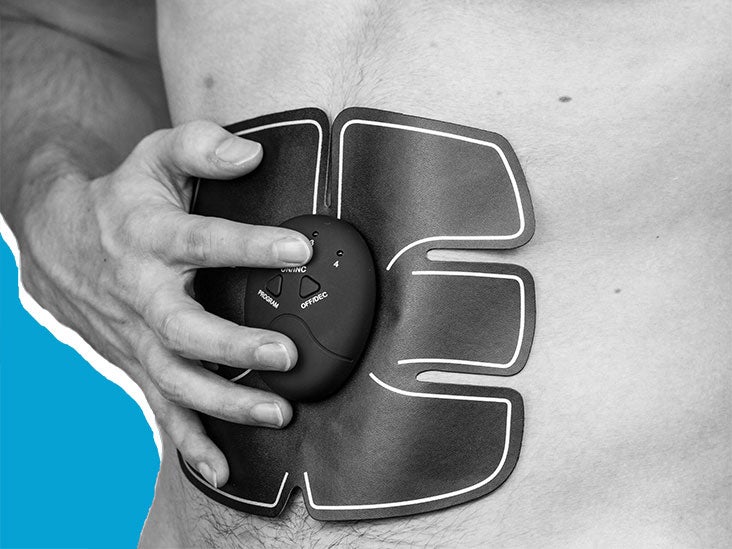 Ab stimulators reviewed Do they really work?