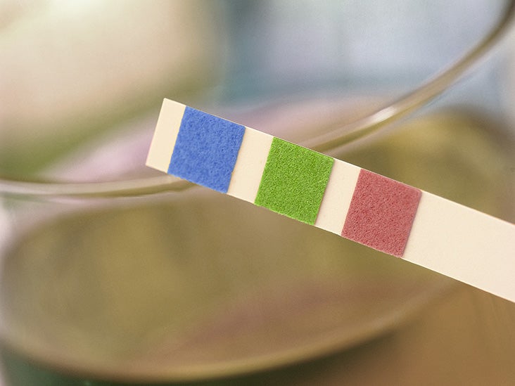 Ketones and diabetes: Urine tests, blood tests, and ketoacidosis